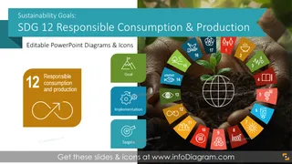 Ziele für nachhaltige Entwicklung SDG 12: Verantwortungsbewusster Konsum und Produktion (PPT-Vorlage)