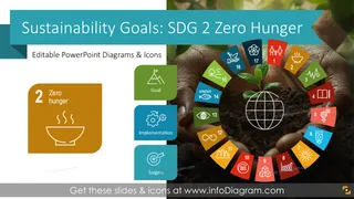 Ziele für nachhaltige Entwicklung – SDG 2 Kein Hunger Präsentation (PPT-Vorlage)