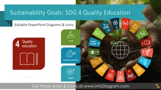 Ziele für nachhaltige Entwicklung SDG 4 Bildung für alle Präsentation (PPT-Vorlage)