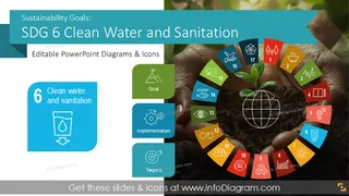 Ziele für nachhaltige Entwicklung SDG 6 Wasser und Sanitärversorgung (PPT-Vorlage)