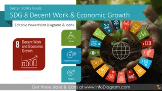 Ziele für nachhaltige Entwicklung SDG 8 Arbeit und Wirtschaftswachstum (PPT-Vorlage)