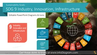 Ziele für nachhaltige Entwicklung SDG 9: Industrie, Innovation, Infrastruktur (PPT-Vorlage)