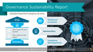 Nachhaltige Unternehmensführung ESG-Präsentation (PPT-Vorlage)