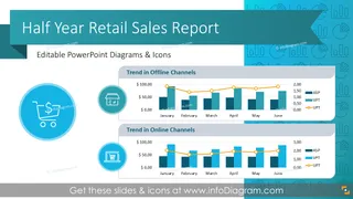 Half-Year Sales Report, Retail Presentation (PowerPoint template)