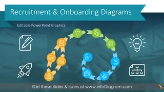 Recruitment, Selection, Hiring HR Processes (PPT Template)