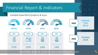 Financial Report and Performance Indicators Presentation (PPT Template)