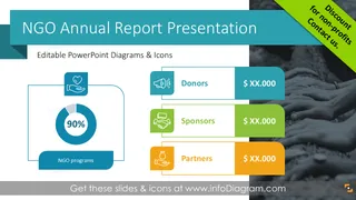 NGO Annual Report - Nonprofits Impact, Finance, Plans (PPT Template)