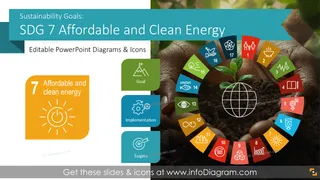 Sustainable Development Goals SDG 7 Saubere Energie (PPT Vorlage)