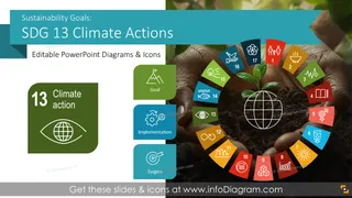 Ziele für nachhaltige Entwicklung (SDG 13): Klimaaktion (PPT-Vorlage)