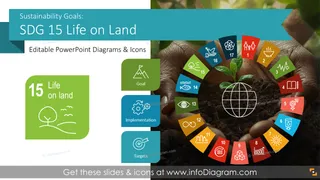 Sustainable Development Goals SDG 15: Leben an Land (PowerPoint-Vorlage)