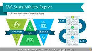Präsentation des Corporate ESG Nachhaltigkeitsberichts (PPT-Vorlage)