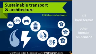 Ökologie-Ikonen: Nachhaltiger Transport und Architektur (flaches PPT-Clipart)