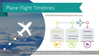 Plane Flight Timeline Diagrams (PPT Template)