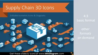 3D Supply Chain Vector Icons (PPT isometric graphics)