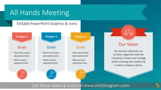 All Hands Company Meeting Presentation (PPT Template)