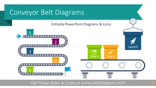 Conveyor Belt Production Line Graphics (PPT Template)