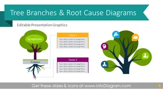 Tree Branch Diagram Root Cause Template (PPT graphics)