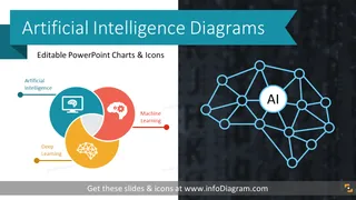 Diagrama de Apresentação de IA e Aprendizado de Máquina (modelo PPT)