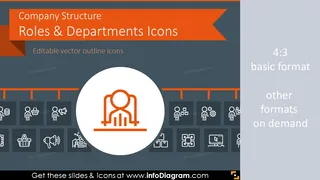 Company Roles and Department Structure Outline Icons (PPT clipart)