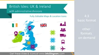 British Isles Map UK Ireland with Counties (PPT editable)