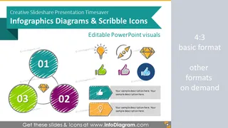Creative Slideshare Presentation Timesaver Infographics (scribble PPT icons and diagrams)