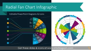 Radialdiagramm-Fächer-Infografiken (PPT-Vorlage)
