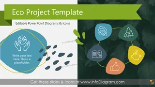 Creative Eco Green Project Presentation, Organic Blobs (PPT Template)