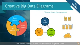 Diagramas Criativos de Big Data (Modelo PPT)