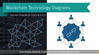 Diagramas de Apresentação de Blockchain (Modelo PPT)
