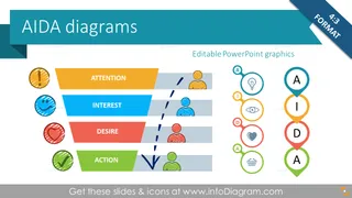 AIDA Marketing Model Diagram (PPT chart icons)