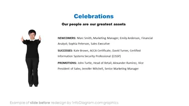 infoDiagram allhands meeting BEFORE celebrations ppt template
