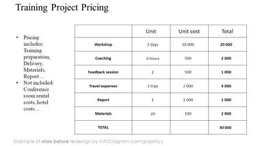 template_offer_training_pricing_before