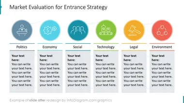Go To Market Strategy template PPT slide after redesign