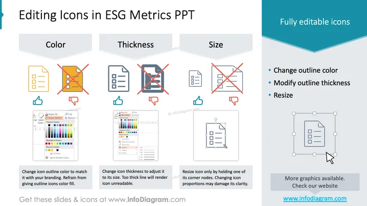 Modifier des icônes dans le ppt des indicateurs ESG